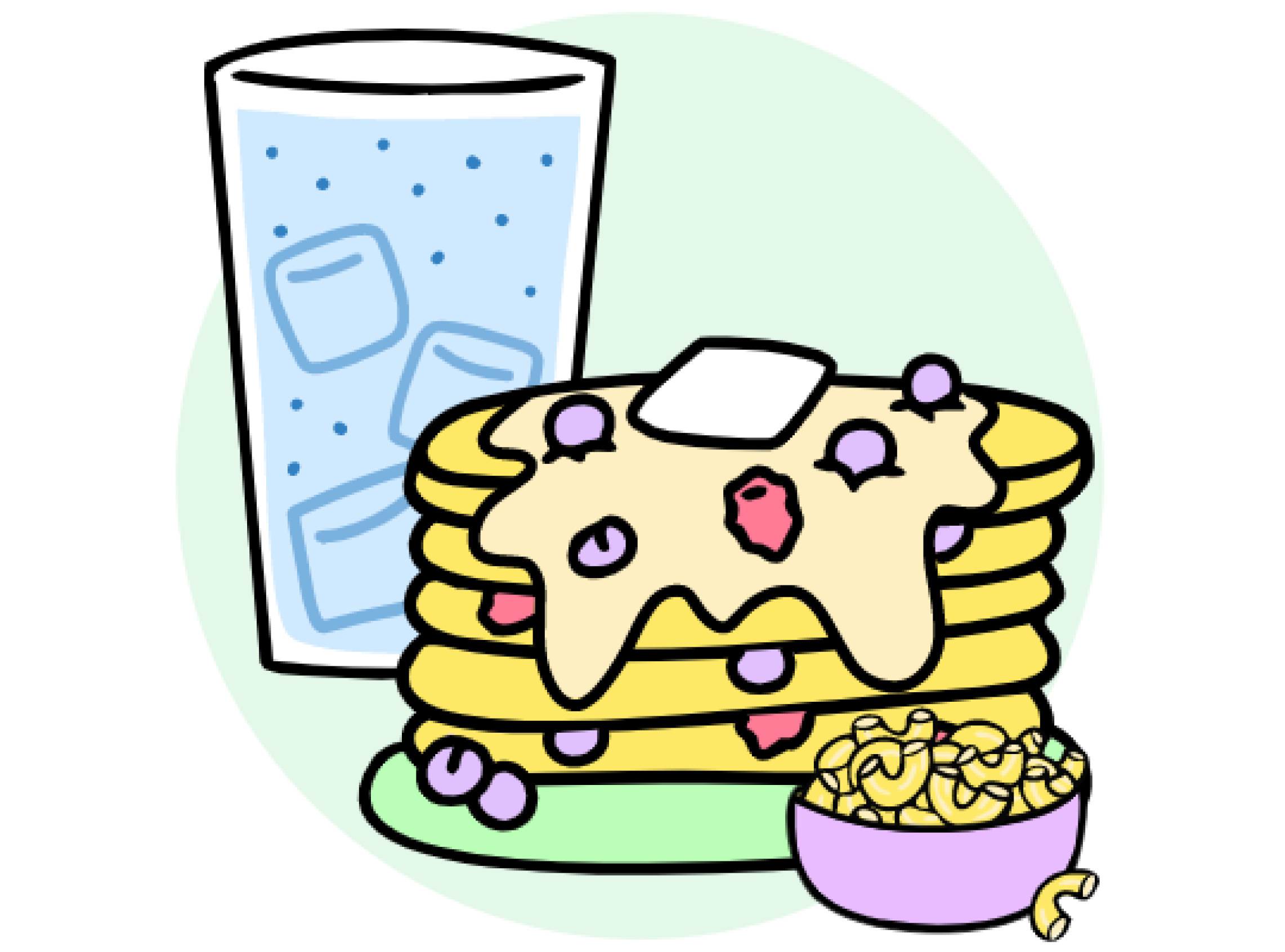 The Munchies Plate